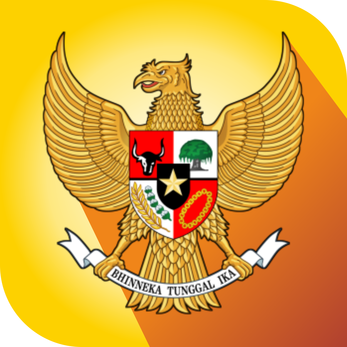 Kebijakan Pusat